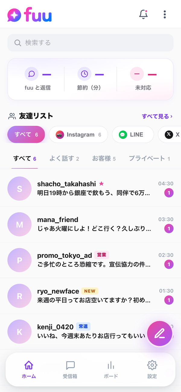 fuu のホーム画面。今日 fuu が代筆 12 件・節約時間 38 分・未対応 0 件のサマリーと、最近の送信一覧。